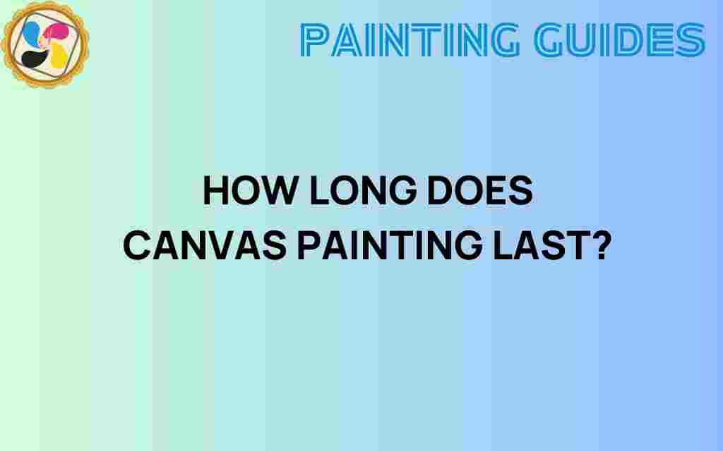 canvas-painting-lifespan